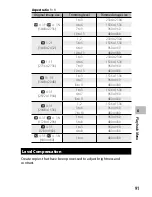 Preview for 92 page of Ricoh CX4 User Manual