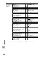 Preview for 135 page of Ricoh CX4 User Manual