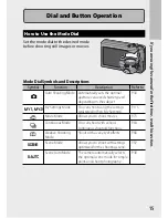 Preview for 16 page of Ricoh CX5 User Manual