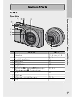 Preview for 18 page of Ricoh CX5 User Manual