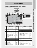 Preview for 20 page of Ricoh CX5 User Manual