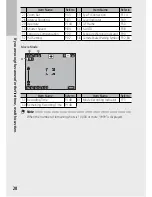 Preview for 21 page of Ricoh CX5 User Manual