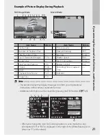 Preview for 22 page of Ricoh CX5 User Manual