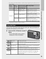 Preview for 36 page of Ricoh CX5 User Manual