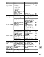 Preview for 138 page of Ricoh CX5 User Manual