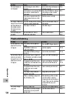 Preview for 139 page of Ricoh CX5 User Manual