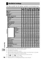 Preview for 141 page of Ricoh CX5 User Manual