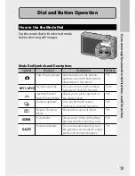 Предварительный просмотр 15 страницы Ricoh CX6 User Manual