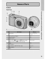 Предварительный просмотр 17 страницы Ricoh CX6 User Manual