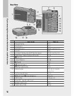 Предварительный просмотр 18 страницы Ricoh CX6 User Manual