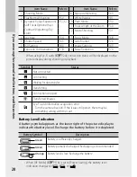 Предварительный просмотр 22 страницы Ricoh CX6 User Manual