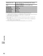 Предварительный просмотр 154 страницы Ricoh CX6 User Manual