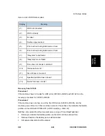 Preview for 275 page of Ricoh D009 Service Manual