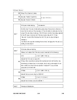 Preview for 316 page of Ricoh D009 Service Manual