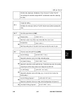 Preview for 317 page of Ricoh D009 Service Manual