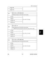 Preview for 357 page of Ricoh D009 Service Manual