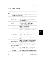 Preview for 377 page of Ricoh D009 Service Manual