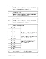 Preview for 436 page of Ricoh D009 Service Manual