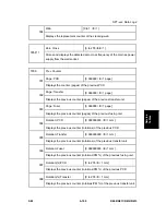 Preview for 451 page of Ricoh D009 Service Manual