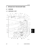 Preview for 551 page of Ricoh D009 Service Manual