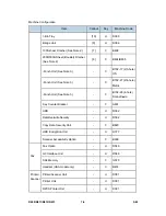 Preview for 644 page of Ricoh D009 Service Manual