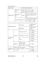 Preview for 654 page of Ricoh D009 Service Manual