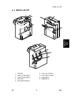 Preview for 675 page of Ricoh D009 Service Manual