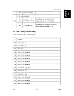 Preview for 899 page of Ricoh D009 Service Manual