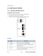 Preview for 134 page of Ricoh D017 Service Manual