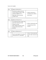 Preview for 421 page of Ricoh D017 Service Manual