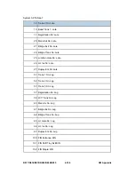 Preview for 599 page of Ricoh D017 Service Manual