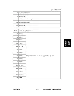 Preview for 602 page of Ricoh D017 Service Manual