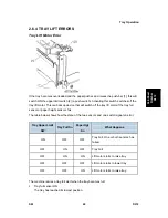 Preview for 1205 page of Ricoh D017 Service Manual