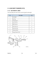 Preview for 100 page of Ricoh D023 Service Manual