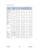 Preview for 410 page of Ricoh D023 Service Manual