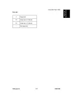 Preview for 417 page of Ricoh D023 Service Manual