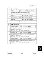 Preview for 611 page of Ricoh D023 Service Manual