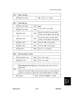 Preview for 733 page of Ricoh D023 Service Manual