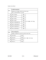 Preview for 750 page of Ricoh D023 Service Manual