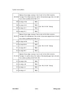 Preview for 760 page of Ricoh D023 Service Manual