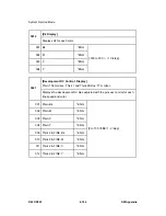 Preview for 780 page of Ricoh D023 Service Manual