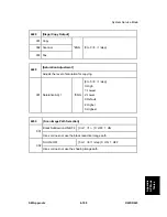 Preview for 795 page of Ricoh D023 Service Manual