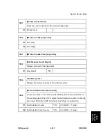 Preview for 919 page of Ricoh D023 Service Manual