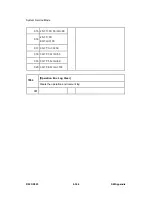 Preview for 942 page of Ricoh D023 Service Manual