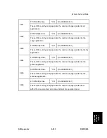 Preview for 979 page of Ricoh D023 Service Manual