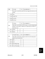 Preview for 991 page of Ricoh D023 Service Manual