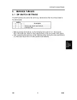 Preview for 1072 page of Ricoh D023 Service Manual