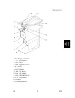 Preview for 1124 page of Ricoh D023 Service Manual