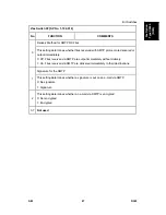 Preview for 1428 page of Ricoh D023 Service Manual