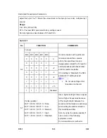 Preview for 1489 page of Ricoh D023 Service Manual